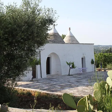 Trulli Del Duca Apartment