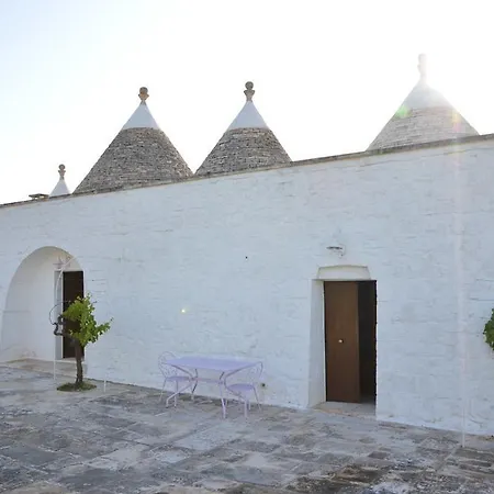 Apartment Trulli Del Duca *