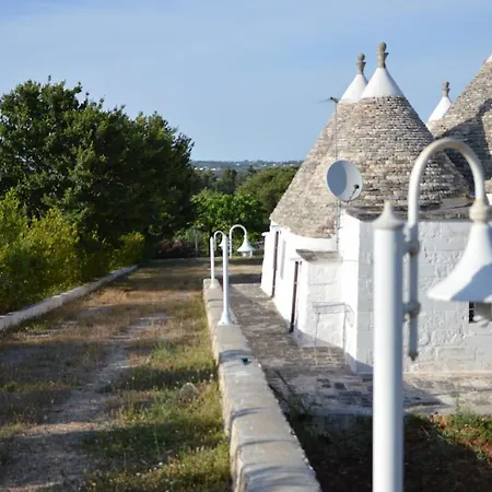 Trulli Del Duca *